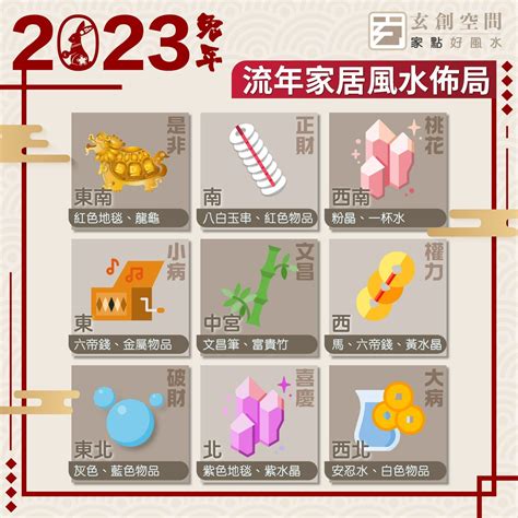 2023年财位摆设|2023風水佈局！9大方位擺設旺桃花、催財運、家宅安。